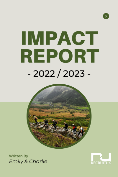 impact report 20222023